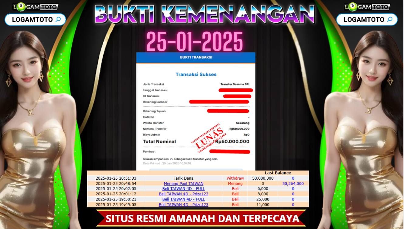 SELAMAT KEPADA MEMBER SETIA LOGAMTOTO BERHASIL JACKPOT DI PERMAINAN TOGEL TAIWAN POOLS